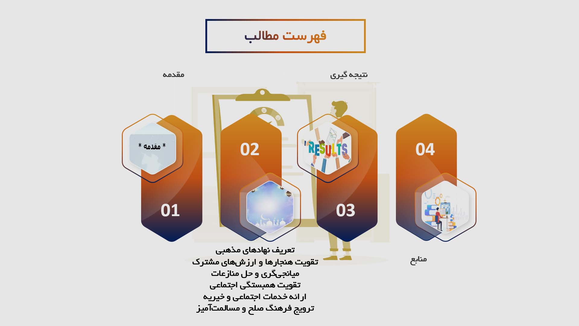 پاورپوینت در مورد تأثیر نهادهای مذهبی در حل منازعات اجتماعی